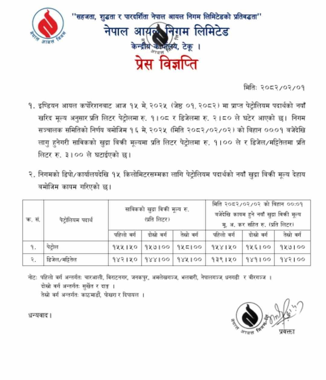 पेट्रोल–डिजेलको भाउ घट्यो