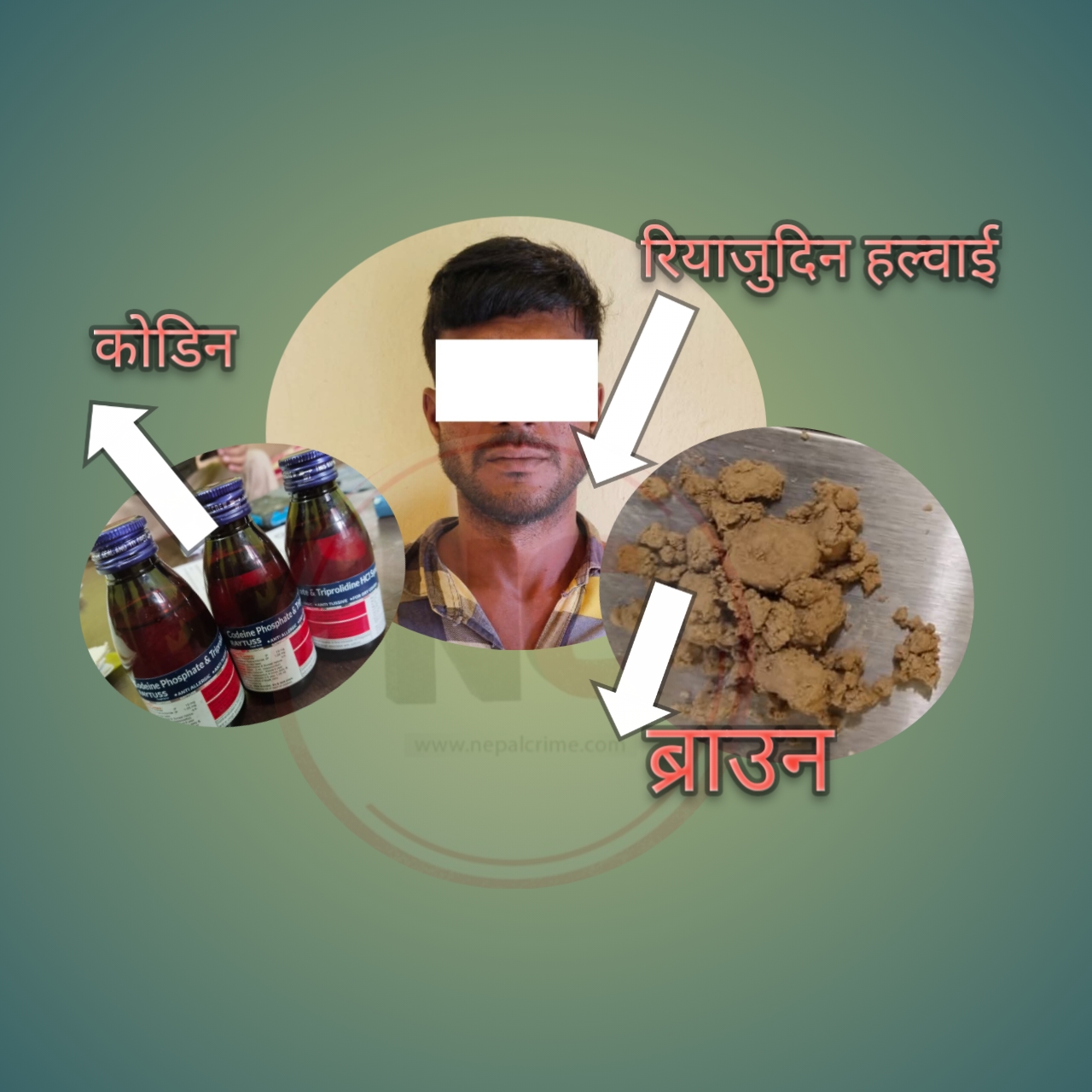 बाँकेमा लागू औषध ब्राउन सुगरसहित एक पक्राउ