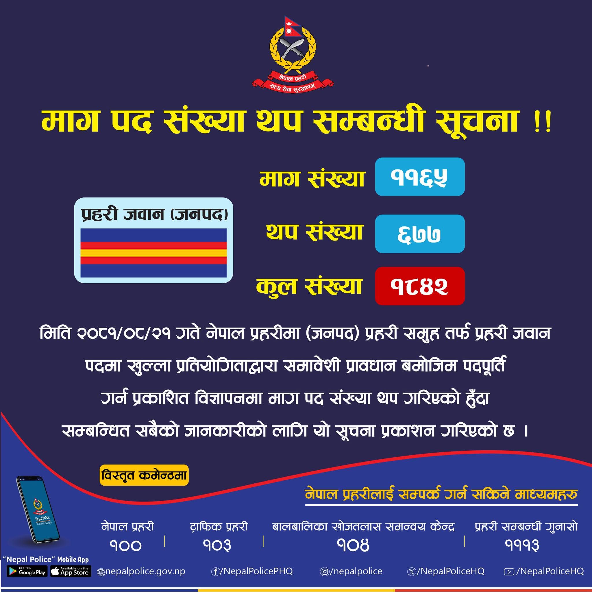 नेपाल प्रहरीले जनपद समूहतर्फ प्रहरी जवान पदमा नयाँ भर्नाका लागि माग