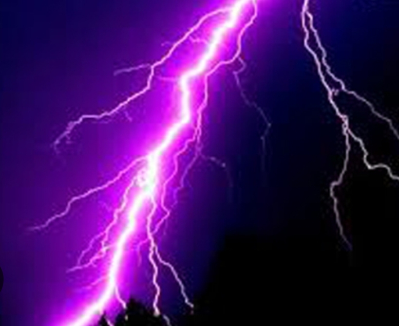 आजको मौसम