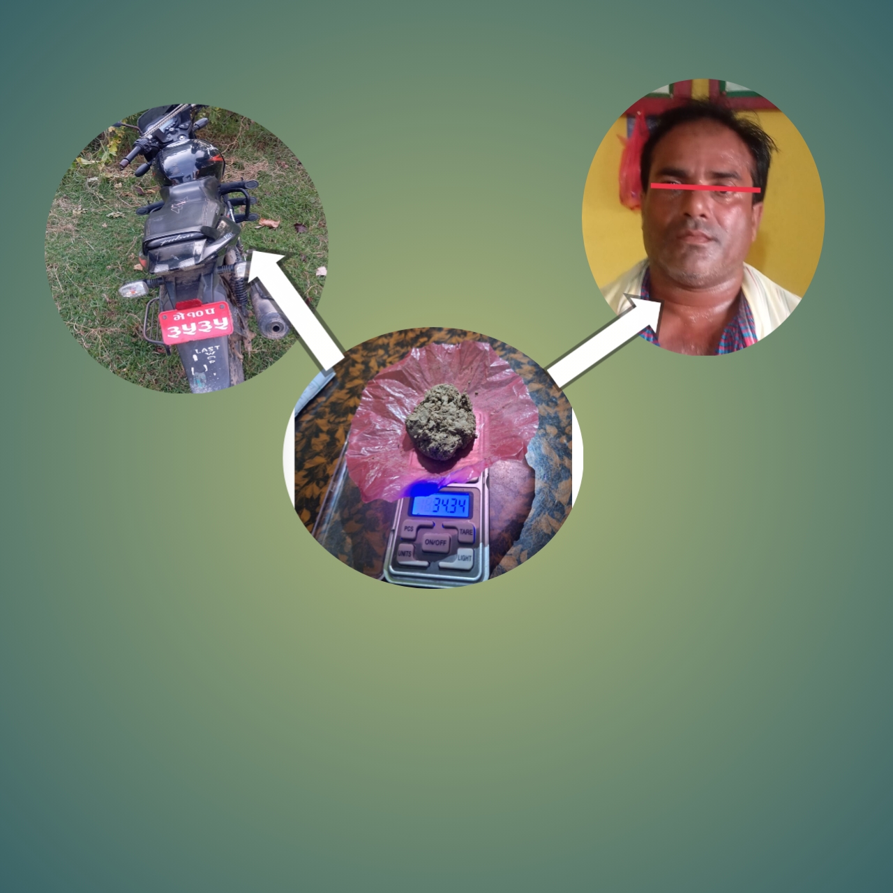 लागू औषध र कर्तव्य ज्यान मुद्दा जस्ता गम्भीर विषयमा समेत भ्रष्टाचार